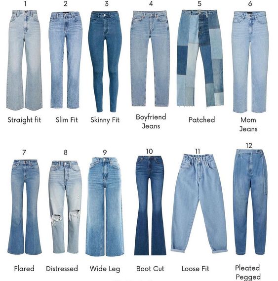 Fit pantalona: da li znate koji je vaš?